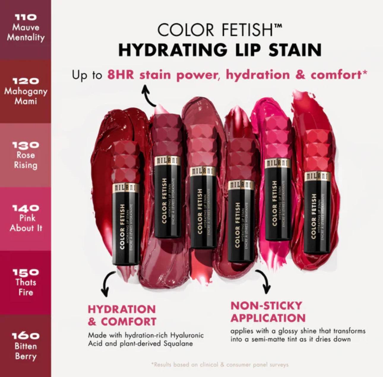 Milani COLOR FETISH HYDRATING LIP STAIN