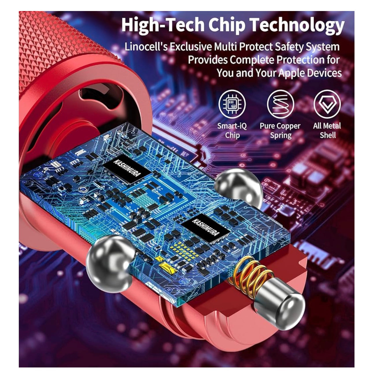 Cargador rápido USB-C